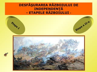 DESFĂŞURAREA RĂZBOIULUI DE
                   INDEPENDENŢĂ
               - ETAPELE RĂZBOIULUI -

Et                                                      a
  ap                                                I I-
    a                                           a
        I                              a   pa
                                     Et
 