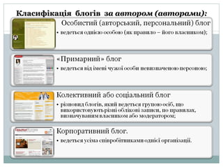 Класифікація  блогів  з а автором (авторами): 