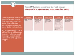 Для одержання доступу до файлу потрібно задати протокол, за допомогою якого буде здійснено доступ, а також шлях до цього файлу  та його ім'я.  Усі ці елементи містяться в  URL (Universal Resource Lokator  - універсальний локатор ресурсу ) , який називають  URL -адресою ресурсу. Повний  URL  з усіма елементами має такий вигляд: протокол//ім‘я_сервера:номер_порту/шлях/ім ’ я_файлу 