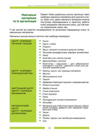 12
Нова українська школа. Порадник для вчителя.
Розділ 4. Особливості організації освітнього середовища: середовище, що належить дітям.
Навчальні
матеріали
та їх організація
Проект Нова українська школа пропонує певні
необхідні навчальні матеріали для кожного кла-
су. Крім того, деякі навчальні матеріали можна
поступово впроваджувати в практику роботи
класу впродовж навчального року, що пов’яза-
но з вивченням нових тем.
У цій частині ми коротко зосередимося на організації середовища класу та
навчальних матеріалах.
Навчальні центри можуть містити такі необхідні матеріали:
Центр / ОСЕРЕДОК
читання і письма
•	 Книги
•	 Карти, глобус
•	 Плакати
•	 Вірші, написані на великих аркушах паперу
•	 Письмове приладдя (олівці, маркери, фломастери)
•	 Папір
•	 Клей або скоч (липка стрічка)
•	 Діркопробивач, мотузки
•	 Комп’ютер і навушники – для забезпечення
можливості слухати і дивитися історії усім ра-
зом або окремим дітям
Центр / ОСЕРЕДОК
природознавства
•	 Камінці, мушлі, інші природні матеріали
•	 Магніти
•	 Збільшувальне скло
•	 Терези
•	 Довідкова література й журнали з природознавства
•	 Кімнатні рослини
Мистецький центр
(центр / ОСЕРЕДОК
малювання)
•	 Фарби й пензлі
•	 Глина (пластилін)
•	 Старі журнали
•	 Папір
•	 Приладдя для письма й малювання
•	 Мольберт
Математичний
центр
(центр / ОСЕРЕДОК
математики)
•	 Матеріали для лічби (пластикові іграшки, кубики
різних розмірів, фабричні або саморобні пред-
мети для лічби)
•	 Пазли
•	 Доміно
•	 Лінійки, терези, інші засоби для вимірювання
•	 Ігри
 