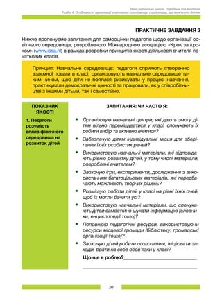 20
Нова українська школа. Порадник для вчителя.
Розділ 4. Особливості організації освітнього середовища: середовище, що належить дітям.
Практичне завдання 3
Нижче пропонуємо запитання для самооцінки педагогів щодо організації ос-
вітнього середовища, розробленого Міжнародною асоціацією «Крок за кро-
ком» (www.issa.nl) в рамках розробки принципів якості діяльності вчителя по-
чаткових класів.
Принцип: Навчальне середовище: педагоги сприяють створенню
взаємної поваги в класі; організовують навчальне середовище та-
ким чином, щоб діти не боялися ризикувати у процесі навчання,
практикували демократичні цінності та працювали, як у співробітни-
цтві з іншими дітьми, так і самостійно.
Показник
якості
Запитання: Чи часто я:
1. Педагоги
розуміють
вплив фізичного
середовища на
розвиток дітей
•	 Організовую навчальні центри, які дають змогу ді-
тям вільно переміщуватися у класі, спонукають їх
робити вибір та активно вчитися?
•	 Забезпечую дітям індивідуальні місця для збері-
гання їхніх особистих речей?
•	 Використовую навчальні матеріали, які відповіда-
ють рівню розвитку дітей, у тому числі матеріали,
розроблені вчителем?
•	 Заохочую ігри, експерименти, дослідження з вико-
ристанням багатоцільових матеріалів, які передба-
чають можливість творчих рішень?
•	 Розміщую роботи дітей у класі на рівні їхніх очей,
щоб їх могли бачити усі?
•	 Використовую навчальні матеріали, що спонука-
ють дітей самостійно шукати інформацію (словни-
ки, енциклопедії тощо)?
•	 Поповнюю педагогічні ресурси, використовуючи
ресурси місцевої громади (бібліотеку, громадські
організації тощо)?
•	 Заохочую дітей робити оголошення, ініціювати за-
ходи, брати на себе обов’язки у класі?
Що ще я роблю?______________________________
_______________________________________________
 