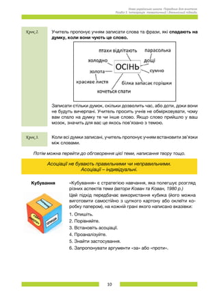 10
Нова українська школа. Порадник для вчителя.
Розділ 5. Інтеграція: тематичний і діяльнісний підходи.
Крок 2. Учитель пропонує учням записати слова та фрази, які спадають на
думку, коли вони чують це слово.
Записати стільки думок, скільки дозволить час, або доти, доки вони
не будуть вичерпані. Учитель просить учнів не обмірковувати, чому
вам спало на думку те чи інше слово. Якщо слово прийшло у ваш
мозок, значить для вас це якось пов’язано з темою.
Крок 3. Коли всі думки записані, учитель пропонує учням встановити зв’язки
між словами.
Потім можна перейти до обговорення цієї теми, написання твору тощо.
Асоціації не бувають правильними чи неправильними.	
Асоціації – індивідуальні.
Кубування «Кубування» є стратегією навчання, яка полегшує розгляд
різних аспектів теми (автори Кован та Кован, 1980 р.)
Цей підхід передбачає використання кубика (його можна
виготовити самостійно з цупкого картону або оклеїти ко-
робку папером), на кожній грані якого написано вказівки:
1. Опишіть.
2. Порівняйте.
3. Встановіть асоціації.
4. Проаналізуйте.
5. Знайти застосування.
6. Запропонувати аргументи «за» або «проти».
 
