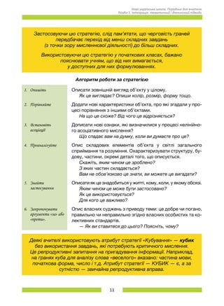 11
Нова українська школа. Порадник для вчителя.
Розділ 5. Інтеграція: тематичний і діяльнісний підходи.
Застосовуючи цю стратегію, слід пам’ятати, що черговість граней
передбачає перехід від менш складних завдань 	
(з точки зору мисленнєвої діяльності) до більш складних.
Використовуючи цю стратегію у початкових класах, бажано
пояснювати учням, що від них вимагається, 	
у доступних для них формулюваннях.
Алгоритм роботи за стратегією
1.	 Опишіть Описати зовнішній вигляд об’єкту у цілому.
Як це виглядає? Опиши колір, розмір, форму тощо.
2.	 Порівняйте Додати нові характеристики об’єкта, про які згадали у про-
цесі порівняння з іншими об’єктами.
На що це схоже? Від чого це відрізняється?
3.	 Встановіть
асоціації
Дописати нові ознаки, які визначилися у процесі нелінійно-
го асоціативного мислення?
Що спадає вам на думку, коли ви думаєте про це?
4.	 Проаналізуйте Опис складових елементів об’єкта у світлі загального
сприймання та розуміння. Охарактеризувати структуру, бу-
дову, частини, окремі деталі того, що описується.
Скажіть, яким чином це зроблено?
З яких частин складається?
Вам не обов’язково це знати, ви можете це вигадати?
5.	 Знайти
застосування
Описати як це знадобиться у житті, кому, коли, у якому обсязі.
Яким чином це може бути застосовано?
Як це використовується?
Для кого це важливо?
6.	 Запропонувати
аргументи «за» або
«проти».
Опис власних суджень з приводу теми: це добре чи погано,
правильно чи неправильно згідно власних особистих та ко-
лективних стандартів.
— Як ви ставитеся до цього? Поясніть, чому?
Деякі вчителі використовують атрибут стратегії «Кубування» — кубик
без використання завдань, які потребують критичного мислення. 	
Це репродуктивні запитання на пригадування інформації. Нап­рик­лад,
на гранях куба для аналізу слова «веселого» вказано: частина мови,
початкова форма, число і т.д. Атрибут стратегії — КУБИК — є, а за
сутніс­тю — звичайна репродуктивна вправа.
 