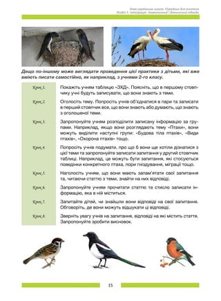 15
Нова українська школа. Порадник для вчителя.
Розділ 5. Інтеграція: тематичний і діяльнісний підходи.
Дещо по-іншому може виглядати проведення цієї практики з дітьми, які вже
вміють писати самостійно, як наприклад, з учнями 2-го класу.
Крок 1. Покажіть учням таблицю «ЗХД». Поясніть, що в першому стовп-
чику учні будуть записувати, що вони знають з теми.
Крок 2. Оголосіть тему. Попросіть учнів об’єднатися в пари та записати
в перший стовпчик все, що вони знають або думають, що знають
з оголошеної теми.
Крок 3. Запропонуйте учням розподілити записану інформацію за гру-
пами. Наприклад, якщо вони розглядають тему «Птахи», вони
можуть виділити наступні групи: «Будова тіла птахів», «Види
птахів», «Охорона птахів» тощо.
Крок 4. Попросіть учнів подумати, про що б вони ще хотіли дізнатися з
цієї теми та запропонуйте записати запитання у другий стовпчик
таблиці. Наприклад, це можуть бути запитання, які стосуються
поведінки конкретного птаха, пори гніздування, міграції тощо.
Крок 5. Наголосіть учням, що вони мають запам’ятати свої запитання
та, читаючи статтю з теми, знайти на них відповіді.
Крок 6. Запропонуйте учням прочитати статтю та стисло записати ін-
формацію, яка в ній міститься.
Крок 7. Запитайте дітей, чи знайшли вони відповіді на свої запитання.
Обговоріть, де вони можуть відшукати ці відповіді.
Крок 8. Зверніть увагу учнів на запитання, відповіді на які містить стаття.
Запропонуйте зробити висновок.
               
 
