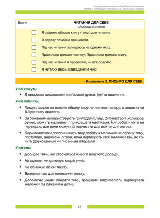 25
Нова українська школа. Порадник для вчителя.
Розділ 5. Інтеграція: тематичний і діяльнісний підходи.
Бланк ЧИТАННЯ ДЛЯ СЕБЕ
САМООЦІНЮВАННЯ
Я свідомо обираю книгу (текст) для читання.
Я одразу починаю працювати.
Під час читання залишаюсь на одному місці.
Правильно тримаю поставу. Правильно тримаю книгу.
Під час читання я перевіряю, чи все розумію.
Я ЧИТАЮ ВЕСЬ ВІДВЕДЕНИЙ ЧАС!
Компонент 2. ПИСЬМО ДЛЯ СЕБЕ
Учні кажуть:
•	 Я письмово висловлюю свої власні думки, ідеї та враження.
Учні роблять:
•	 Пишуть вільно на власно обрану тему на листках паперу, в зошитах чи
Щоденнику вражень.
•	 За бажанням використовують приладдя (олівці, фломастери, кольорові
ручки), можуть малювати і прикрашати наліпками. Їхні роботи ніхто не
перевіряє, але вони можуть їх прочитати для всіх чи для когось.
•	 Першокласники розпочинають таку роботу з малюнків на обрану тему,
поступово, вивчаючи літери, вони підписують свої малюнки так, як хо-
чуть (друкованими чи писаними літерами).
Учитель:
•	 Добирає теми, які стосуються їхнього власного досвіду.
•	 Не оцінює, не критикує творів учнів.
•	 Не обмежує об’єм тексту.
•	 Визначає час для написання тексту.
•	 Допомагає учням обирати тему, тренувати витривалість, підписувати
малюнки (за бажанням дітей).
 