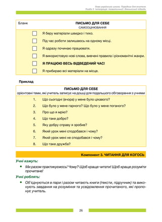 26
Нова українська школа. Порадник для вчителя.
Розділ 5. Інтеграція: тематичний і діяльнісний підходи.
Бланк ПИСЬМО ДЛЯ СЕБЕ
САМООЦІНЮВАННЯ
Я беру матеріали швидко і тихо.
Під час роботи залишаюсь на одному місці.
Я одразу починаю працювати.
Я використовую нові слова, вивчені правила і різноманітні жанри.
Я ПРАЦЮЮ ВЕСЬ ВІДВЕДЕНИЙ ЧАС!
Я прибираю всі матеріали на місце.
Приклад
ПИСЬМО ДЛЯ СЕБЕ
орієнтовні теми, які учитель записує на дошці для подальшого обговорення з учнями
1. Що сьогодні (вчора) у мене було цікавого?
2. Що було у мене гарного? Що було у мене поганого?
3. Про що я мрію?
4. Що таке добро?
5. Яку добру справу я зробив?
6. Який урок мені сподобався і чому?
7. Який урок мені не сподобався і чому?
8. Що таке дружба?
Компонент 3. ЧИТАННЯ ДЛЯ КОГОСЬ
Учні кажуть:
•	 Ми разом практикуємось! Чому? Щоб краще читати! Щоб краще розуміти
прочитане!
Учні роблять:
•	 Об’єднуються в пари і разом читають книги (тексти, підручник) та вико-
нують завдання на розуміння та усвідомлення прочитаного, які пропо-
нує учитель.
 