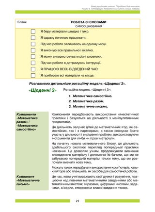 29
Нова українська школа. Порадник для вчителя.
Розділ 5. Інтеграція: тематичний і діяльнісний підходи.
Бланк РОБОТА ЗІ СЛОВАМИ
САМООЦІНЮВАННЯ
Я беру матеріали швидко і тихо.
Я одразу починаю працювати.
Під час роботи залишаюсь на одному місці.
Я виконую все правильно і охайно.
Я можу використовувати різні словники.
Під час роботи я дотримуюсь інструкції.
Я ПРАЦЮЮ ВЕСЬ ВІДВЕДЕНИЙ ЧАС!
Я прибираю всі матеріали на місце.
Розглянемо детальніше ротаційну модель «Щоденні 3».
«Щоденні 3» Ротаційна модель «Щоденні 3»:
1.	 Математика самостійно.
2.	 Математика разом.
3.	 Математичне письмо.
Компоненти
«Математика
разом» і
«Математика
самостійно»
Компоненти передбачають використання кінестетичної
практики і базуються на діяльності з маніпулятивними
предметами.
Ця діяльність залучає дітей до математичних ігор, як са-
мостійних, так і з партнерами, а також спонукає брати
участь у діяльності і вирішенні проблем, використовуючи
інструменти для лічби чи ігрові матеріали.
На початку нового математичного блоку, ця діяльність
здебільшого охоплює перегляд попередньої практики
навчання. Це дозволяє учням, продовжувати вивчення
викладеного матеріалу і допомагає їм бачити, що ми не
забуваємо попередній матеріал тільки тому, що ми роз-
почали вивчати нову тему.
Можутьтакожпередбачативикористаннякомп’ютерів,каль-
куляторів або планшетів, як засобів для самостійної роботи.
Компонент
«Математичне
письмо»
Це час, коли учні виражають свої думки і розуміння, пра-
цюючи над певними математичними завданнями або ма-
тематичним змістом: виразами, цифрами і числами, зада-
чами, а інколи, створюючи власні завдання також.
 