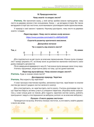 15
Нова українська школа. Порадник для вчителя.
Розділ 6. Тематичне навчання: Планування тематичного навчання.
ІV. Природознавство
Чому жовтіє та опадає листя?
Учитель. Ми прочитали казку, у якій автор зробив власне припущення, чому
листя на деревах восени стає кольоровим. Казка — це вигадана історія. Ви також
вигадували історії про листочки, коли малювали і розповідали своїм однокласникам.
У природі є свої закони і правила. Науковці дослідили, чому листя на деревах
жовтіє і опадає.
Перегляд відео «Чому листя змінює колір восени»
https://www.youtube.com/watch?v=r6KPpK2tcRE
Стратегія розвитку критичного мислення.
Дискусійне питання
Чи є користь від опалого листя?
Так, є Ні, немає
Діти поділяються на дві групи за власним переконанням. Кожна група отримує
лист паперу формату А1, на якому вони за допомогою малюнків пояснюють свою
думку (наводять аргументи).
Після завершення відведеного часу (5-7 хв) кожна група захищає свою точку зору.
Учитель підсумовує, акцентуючи увагу на тому, що всі думки важливі.
Перегляд мультфільму «Чому восени опадає листя?»
Учитель. Куди ж зникає опале листя?
Досліджуємо природу. Черв’яки.
Учитель. Яка користь від черв’яків?
У класі прозора пластикова коробка, заповнена ґрунтом, черв’яками та опалим
листям (до емності додано листки зеленого салату).
Діти спостерігають, як черв’яки їдять листя салату. Учитель розповідає про те,
що черв’яки беруть активну участь в утворенні перегною. (Коробка може залиша-
тись у класі кілька днів чи тижнів. Діти годують черв’яків листям салату, роблять
припущення і ведуть спостереження за вибором учителя чи за власним вибором.)
Руханка «З якого дерева листочок»
Проводиться на вулиці. Вчитель показує листочок, а учні мають знайти дерево
з якого він впав.
 