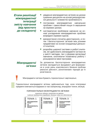 3
Нова українська школа. Порадник для вчителя.
Розділ 6. Тематичне навчання: Планування тематичного навчання.
Етапи реалізації
міжпредметної
інтеграції
змісту навчання
(від простого
до складного)
•	 уведення міжпредметних зв’язків на уроках
суміжних дисциплін на основі репродуктив-
ної діяльності і елементів проблемності;
•	 постановка міжпредметних навчальних
проблем і самостійний пошук їх вирішення
на окремих уроках;
•	 систематичне проблемне навчання на ос-
нові ускладнених міжпредметних проблем
всередині окремих курсів;
•	 використання спочатку двосторонніх, а по-
тім і багатосторонніх зв’язків між різними
предметами на основі координації діяльно-
сті вчителя;
•	 розробка широкої системи в роботі вчите-
лів, які здійснюють міжпредметні зв’язки як
у змісті і методах, так і у формах організації
навчання, охоплюючи позакласну роботу і
розширюючи межі програми.
Міжпредметні
зв’язки
За допомогою багатосторонніх міжпредметних
зв’язків закладається фундамент для формуван-
ня в учнів умінь комплексного бачення проблем
реальної дійсності, різнопланових підходів до їх
розв’язання.
Міжпредметні зв’язки бувають горизонтальні і вертикальні.
Горизонтальні міжпредметні зв’язки здійснюються тоді, коли інтегровані
предмети вивчаються відірвано в часі (наприклад, впродовж тижня, місяця).
 