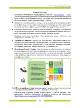 15
Нова українська школа. Порадник для вчителя.
Розділ 8. Співпраця з батьками
Корисні ресурси:
1.	 Електронна платформа «Нова українська школа», www.nus.inf.ua – ресурс
для спілкування між учителями і батьками, між самими батьками є електронна
платформа «Нова українська школа», створення якої передбачає виконання
багатьох завдань, серед яких важливими є такі, як:
•	 Забезпечення інформаційної, методичної та консультативної підтримки для
учнів, батьків, учителів, керівників навчальних закладів з питань організації
та змісту навчання, надання допомоги батькам щодо вибору школи та ін.
•	 Створення віртуального простору для спілкування, опитувань, громадських
та професійних обговорень питань організації і наповнення навчального про-
цесу, створення і взаємодії спільнот батьків, учителів та учнів.
Зокрема електронна платформа «Нова українська школа» міститиме такі
комунікаційні портали, як:
•	 Учительська кімната – портал для інформаційної, методичної та консуль-
тативної підтримки вчителів і директорів шкіл, організації спільнот учителів,
проведення навчальних видів діяльності для вчителів, вебінарів і форумів,
підтримка в організації взаємодії вчителів з батьками тощо.
•	 Батьківський комітет/рада – портал, призначений для створення спільнот
батьків, підтримки їх спілкування, проведення опитувань, громадських обго-
ворень з питань організації та наповнення навчального процесу, взаємодії
спільнот батьків з учителями, підтримка батьків із правових, організаційних
і методичних питань.
2.	 Бібліотека реформатора, www.nus.org.ua – де, зокрема, ви познайомитеся
з досвідом співпраці батьків і шкіл у США (Кен Робінсон).
3.	 Про інші види залучення батьків до життя класу та школи, зокрема у Фе-
деративній Республіці Німеччина, ви можете дізнатися за посиланням
http://life.pravda.com.ua/society/2017/07/19/225401/.
 