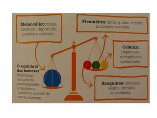 Raízes filosóficas da psicologia