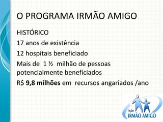 O PROGRAMA IRMÃO AMIGO 
HISTÓRICO 
17 anos de existência 
12 hospitais beneficiado 
Mais de 1 ½ milhão de pessoas potencialmente beneficiados 
R$ 9,8 milhões em recursos angariados /ano  