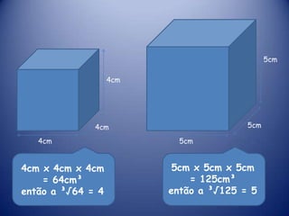 5cm4cm5cm4cm4cm5cm5cm x 5cm x 5cm = 125cm³então a ³√125 = 54cm x 4cm x 4cm = 64cm³então a ³√64 = 4