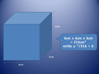 6cm6cm x 6cm x 6cm = 216cm³então a ³√216 = 66cm6cm