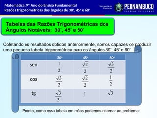 Razões trigonométricas dos ângulos de 30º, 45º e 60º (1).ppt
