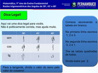 Razões trigonométricas dos ângulos de 30º, 45º e 60º (1).ppt