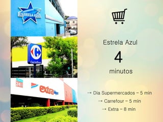 Estrela Azul
4
minutos
→ Dia Supermercados – 5 min
→ Carrefour – 5 min
→ Extra – 8 min
 