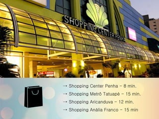→ Shopping Center Penha - 8 min.
→ Shopping Metrô Tatuapé - 15 min.
→ Shopping Aricanduva - 12 min.
→ Shopping Anália Franco - 15 min.
 