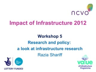 Impact of Infrastructure 2012

             Workshop 5
       Research and policy:
  a look at infrastructure research
             Razia Shariff
 
