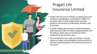 Pragati Life
Insurance Limited
• Pragati Life Insurance Limited is a leading insurance
company in Bangladesh, established in 2000. The
company offers a wide range of life insurance
products and services to individuals, families, and
businesses.
• In 2020, Pragati Life Insurance Limited reported a
total revenue of BDT 8.2 billion (approximately USD
96 million), which was an increase of 16.6%
compared to the previous year.
• The company has been able to maintain a strong
solvency margin and profitability, which positions it
well for sustained growth and continued success in
the future.
 
