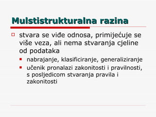 Mulstistrukturalna razina stvara se viđe odnosa, primijećuje se više veza, ali nema stvaranja cjeline od podataka nabrajanje, klasificiranje, generaliziranje učenik pronalazi zakonitosti i pravilnosti, s posljedicom stvaranja pravila i zakonitosti 