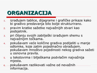 ORGANIZACIJA izrađujem tablice, dijagrame i grafičke prikaze kako bi gradivo predavanja bilo bolje strukturirano. pravim kratke sažetke najvažnijih stvari kao podsjetnik. pri čitanju svojih zabilješki izrađujem shemu s najvažnijim točkama. pokušavam veće količine gradiva podijeliti u manje odlomke, koje zatim pojedinačno obrađujem. pokušavam mnoštvo pojedinosti nekog gradiva sažeti u osnovna pravila. u tekstovima i bilješkama podvlačim najvažnija mjesta.  pokušavam razlikovati važne od nevažnih informacija. 