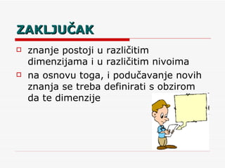 ZAKLJUČAK znanje postoji u različitim dimenzijama i u različitim nivoima na osnovu toga, i podučavanje novih znanja se treba definirati s obzirom da te dimenzije 