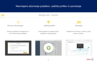16
Razširjen vpis - lastnosti
Poročanje
Preglednost informacij o vidnosti, vpisih,
ocenah, mnenjih ...
Zaščita profilov
Profili podjetja so zaščitene pred
škodljivimi manipulacijami.
On-line sinhronizacija
Skoraj vse platforme omogočajo on-
line sinhroniziranje podatkov.
Neomejeno ažuriranje podatkov, zaščita profilov in poročanje
 