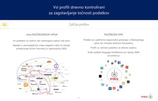 17
Zaščita profilov
Vsi profili dnevno kontrolirani
za zagotavljanje točnosti podatkov
Vir podatkov so različni, kar onemogoča nadzor nad njimi.
Napake in pomanjkljivosti imajo negativni vpliv na iskanje,
pridobivanje točnih informacij in optimizacijo (SEO).
brez RAZŠIRJENEGA VPISA RAZŠIRJEN VPIS
Podatki se v platforme neposredno prenesejo iz Razširjenega
vpisa, kar zmanjša možnost manipulacij.
Profili oz. točnost podatkov se dnevno nadzira.
Enaki podatki dvigujejo kredibilnost pri iskanju (NAP
consistency).
 
