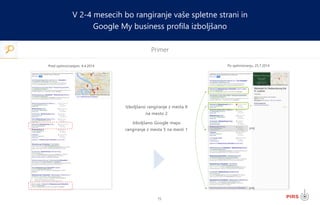 19
Primer
V 2-4 mesecih bo rangiranje vaše spletne strani in
Google My business profila izboljšano
Pred optimiziranjem, 4.4.2014 Po optimiziranju, 25.7.2014
prej
prej
Izboljšano rangiranje z mesta 9
na mesto 2
Izboljšano Google maps
rangiranje z mesta 5 na mesti 1
 