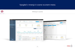 20
Mnenja in ocene
Vpogled v mnenja in ocene na enem mestu
 