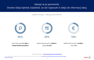 3
Lokalno iskanje – zakaj je pomembno?
Iskanje se je spremenilo.
Stranke iščejo kjerkoli, kadarkoli, na več napravah in želijo do informacij takoj.
Source: Google study „Understanding Consumers’ Local Search Behavior“ (Mai 2014), GfK ROPO studies, http://localvox.com/blog/local-seo-essentials-richer-directory-listings-
convert-5-10x-as-well/
strank redno uporablja splet za
iskanje lokalnih ponudnikov
86% 50% 18%
lokalnih iskanj se konča z obiskom v
najmanj 24 urah
lokalnih iskanj se konča s prodajo v
roku 1 ure
Več dejstev najdete na http://www.razsirjen-vpis.si/blog.html
 