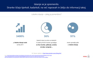 4
Lokalno iskanje – zakaj je pomembno?
Iskanje se je spremenilo.
Stranke iščejo kjerkoli, kadarkoli, na več napravah in želijo do informacij takoj.
Source http://www.lsainsider.com/report-only-36-begin-local-searches-with-a-search-engine/archives#sthash.VE44gpkk.5Z7CplT7.dpbs
: https://searchenginewatch.com/sew/news/2404050/google-searches-with-near-me-surged-34-times-since-2011
http://www.biakelsey.com/company/press-releases/100310-nearly-all-consumers-now-use-online-media-to-shop-locally.asp
je lokalno iskanje zraslo
od leta 2011
3400% 36% 97%
lokalnih iskanj se začne na iskalnikih
V ostalih primerih stranke uporabljajo
on-line imenike, aplikacije, socialna
omrežja, navigacije ...
strank uporablja splet
za lokalno iskanje
Več dejstev najdete na http://www.razsirjen-vpis.si/blog.html
 