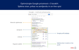 7
Google – možnosti prikazovanja
Optimizirajte Google prisotnost v 3 korakih:
Spletna stran, prikaz na zemljevidu in on-line vpisi
Adwords oglaševanje
Lokacije
Organski zadetki
Zemljevid
Google profil podjetja
Spletna stran in ostali on-line
profili
 