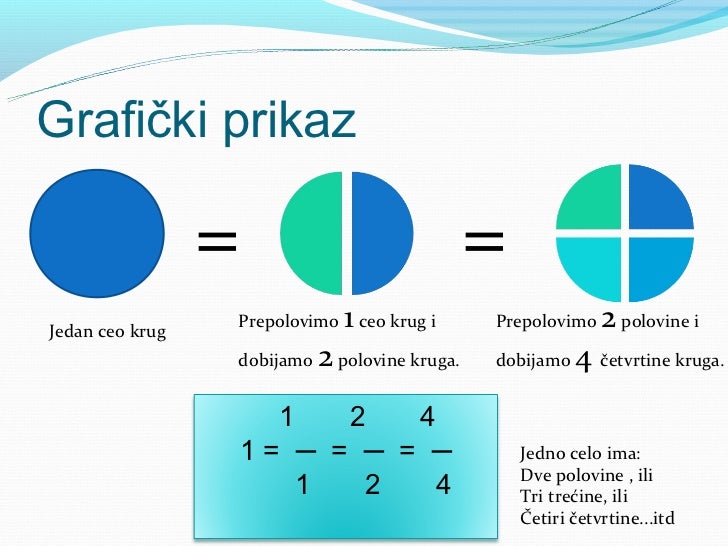 Razlomci lekcija1