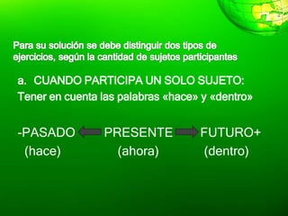 a. CUANDO PARTICIPA UN SOLO SUJETO:
Tener en cuenta las palabras «hace» y «dentro»
-PASADO PRESENTE FUTURO+
(hace) (ahora) (dentro)
 