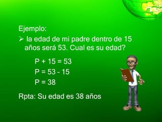 Ejemplo:
 la edad de mi padre dentro de 15
años será 53. Cual es su edad?
P + 15 = 53
P = 53 – 15
P = 38
Rpta: Su edad es 38 años
 