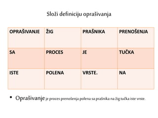 Složidefinicijuoprašivanja
OPRAŠIVANJE ŽIG PRAŠNIKA PRENOŠENJA
SA PROCES JE TUČKA
ISTE POLENA VRSTE. NA
• Oprašivanjeje proces prenošenja polena sa prašnika na žig tučka iste vrste.
 