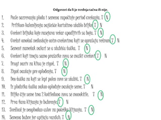 Odgovoridali jetvrdnjatačnaili nije.
1. Posle sazrevanja ploda i semena započinje period cvetanja. T N
2. Prilikom kalemljenja najčešće koristimo stablo biljke. T N
3. Cvetovi biljaka koje rasejava vetar upadljivih su boja. T N
4. Cvetni omotač nedostaje onim cvetovima koji se oprašuju vetrom. T N
5. Semeni zametak nalazi se u stubiću tučka. T N
6. Cvetovi koji imaju samo prašnike zovu se muški cvetovi. T N
7. Drugi naziv za klicu je zigot. T N
8. Zigot nastaje pre oplođenja. T N
9. Deo tučka za koji se lepi polen zove se stubić. T N
10. Iz plodnika tučka nakon oplodnje nastaje seme. T N
11. Biljke čije seme ima 2 kotiledona zovu se monoktile. T N
12. Prva faza klijanja je bubrenje. T N
13. Svetlost je neophodan uslov za početka klijanja. T N
14. Semena bubre jer upijaju vazduh. T N
 