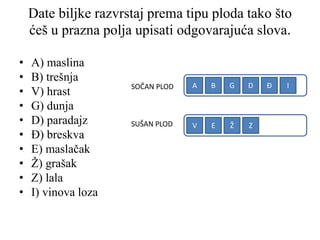 Date biljke razvrstaj prema tipu ploda tako što
ćeš u prazna polja upisati odgovarajuća slova.
• A) maslina
• B) trešnja
• V) hrast
• G) dunja
• D) paradajz
• Đ) breskva
• E) maslačak
• Ž) grašak
• Z) lala
• I) vinova loza
SOČAN PLOD
SUŠAN PLOD
A B
V
G D Đ
E Ž Z
I
 