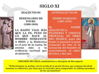 SIGLO XI
              DIALÉCTICOS                  ANTIDIALÉCTICOS

            BERENGARIO DE                  PEDRO DAMIANO
                TOURS                         (1007-1072)
              (1000-1088)
                                        EL                SABER
        LA RAZÓN VALE MÁS               (DIALÉCTICA,
        QUE LA FE, PUES ES              FILOSOFÍA Y CIENCIA
        LO QUE HACE AL                  PROFANA), ES OBRA
        HOMBRE SEMEJANTE                DEL DIABLO, pues (de
        A DIOS, y la Dialéctica         fondo el paraíso) la gran
        es el arte de la razón. Se      tentación de éste es la
        atenúa     más     a    la      incitación del hombre al
        evidencia racional que          conocimiento, al saber
        al misterio.                    del bien y del mal.


           ADELMÁN DE LIEJA, antidialéctico y discípulo de Berengario

  “Esforcémonos en probar, con la ayuda de la gracia divina, que ninguna facultad
humana es suficiente, por lejos que se extienda, para comprender la sublime grandeza
                                 de los sacramentos”
 