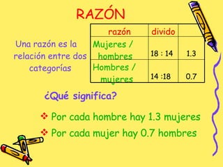 RazóN Y P[1].. | PPT