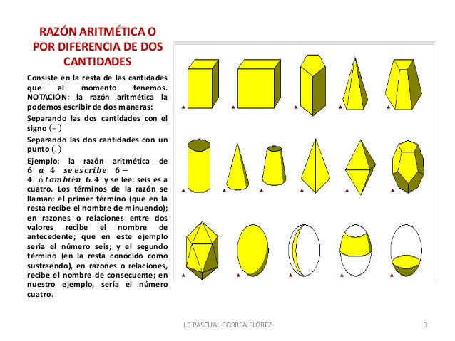 Razón aritmética y razón geométrica