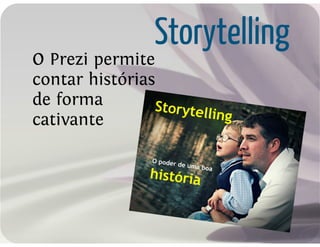 Prezi vs Power Point