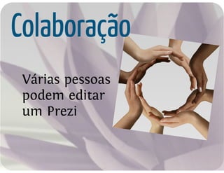 Prezi vs Power Point