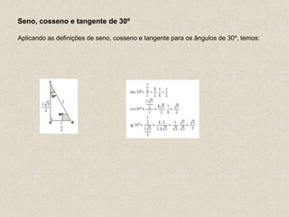 Seno, cosseno e tangente de 30º
Aplicando as definições de seno, cosseno e tangente para os ângulos de 30º, temos:
 