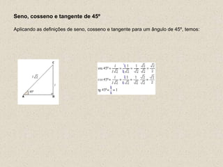 Seno, cosseno e tangente de 45º
Aplicando as definições de seno, cosseno e tangente para um ângulo de 45º, temos:
 