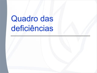 Quadro das deficiências 