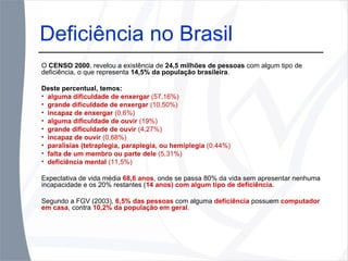 O  CENSO 2000 , revelou a existência de  24,5 milhões de pessoas  com algum tipo de deficiência, o que representa  14,5% da população brasileira . Deste percentual, temos: alguma dificuldade de enxergar  (57,16%) grande dificuldade de enxergar  (10,50%) incapaz de enxergar  (0,6%) alguma dificuldade de ouvir  (19%) grande dificuldade de ouvir  (4,27%) incapaz de ouvir  (0,68%) paralisias (tetraplegia, paraplegia, ou hemiplegia  (0,44%) falta de um membro ou parte dele  (5,31%) deficiência mental  (11,5%) Expectativa de vida média  68,6 anos , onde se passa 80% da vida sem apresentar nenhuma incapacidade e os 20% restantes ( 14 anos) com algum tipo de deficiência. Segundo a FGV (2003),  6,5% das pessoas  com alguma  deficiência  possuem  computador em casa , contra  10,2% da população em geral . Deficiência no Brasil 