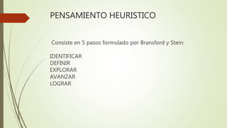 PENSAMIENTO HEURISTICO
Consiste en 5 pasos formulado por Bransford y Stein:
IDENTIFICAR
DEFINIR
EXPLORAR
AVANZAR
LOGRAR
 
